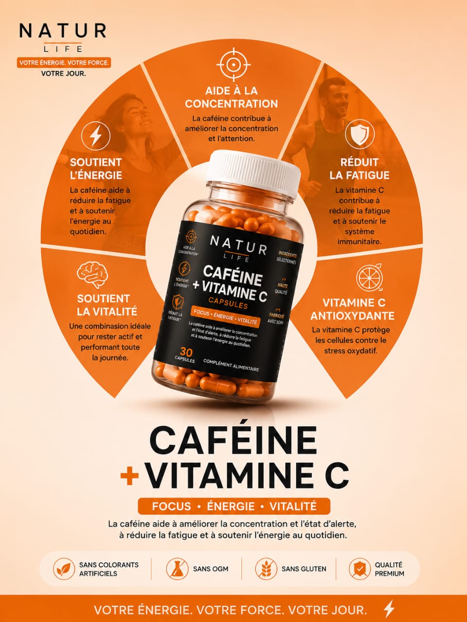 Bénéfices Caféine et Vitamine C